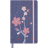 Блокнот MOLESKINE LIMITED EDITION SAKURA 130х210мм 176стр LESU08QP062BOX